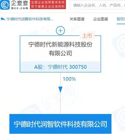 寧德時代成立軟件科技公司，加碼32億布局智能軟硬件生態(tài)