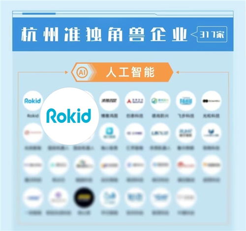 杭州靈伴科技再創佳績，成功蟬聯2022年杭州準獨角獸企業榜單